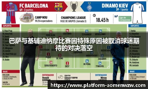 巴萨与基辅迪纳摩比赛因特殊原因被取消球迷期待的对决落空